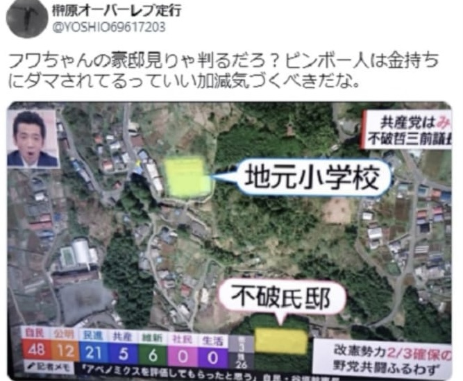 画像　不破邸　航空写真