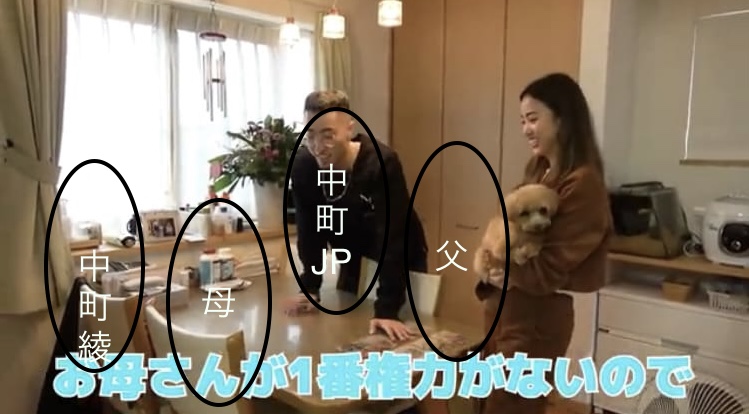 画像　ダイニングテーブル定位置