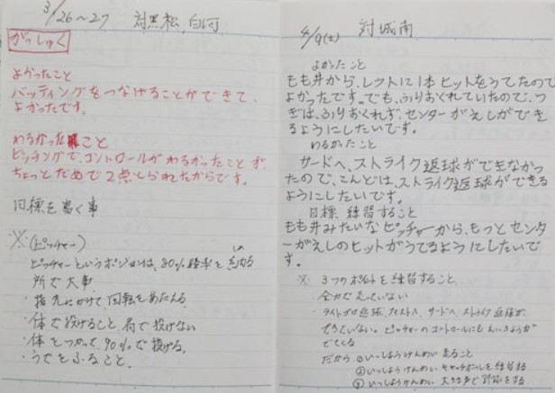 大谷翔平の野球ノート
