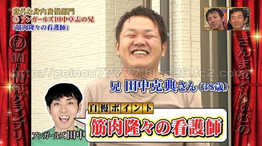 田中卓志