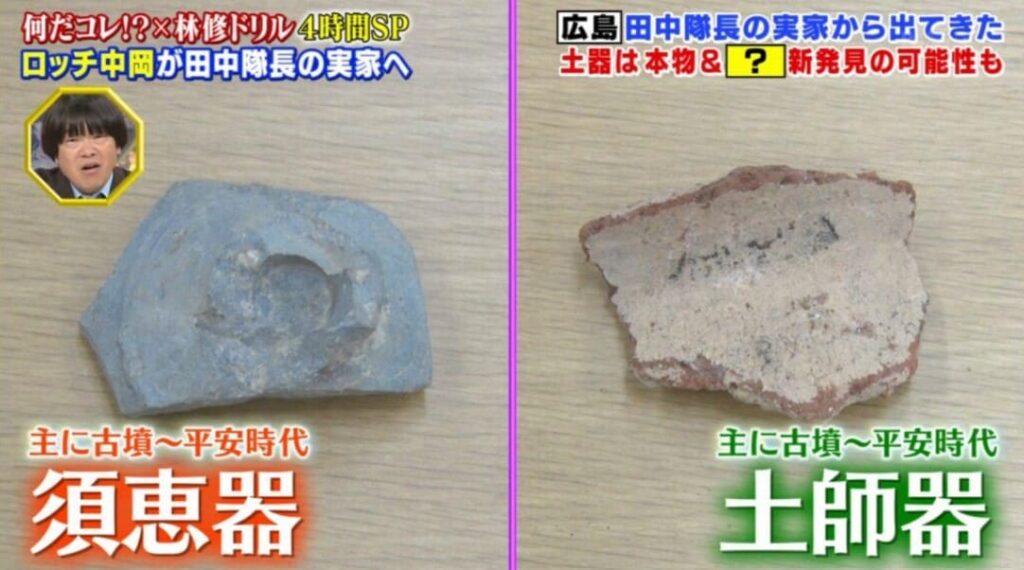 田中卓志