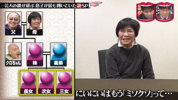 お笑い芸人のクロちゃん