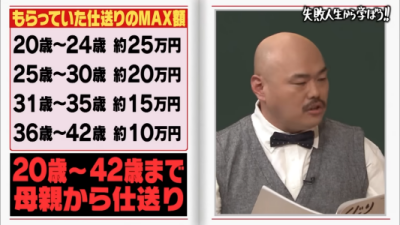 お笑い芸人のクロちゃん