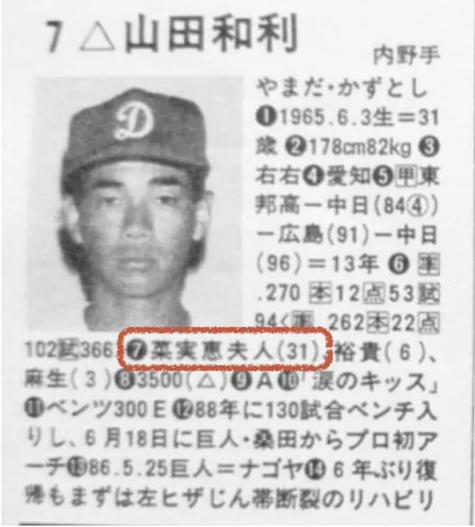 画像　山田和利プロフィール欄に妻の名前