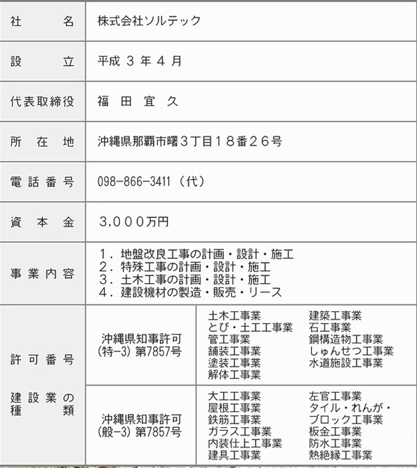 福田萌子の兄が代表取締役？