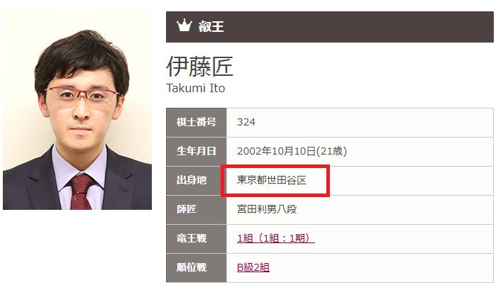 伊藤匠の日本将棋連盟公式プロフィール