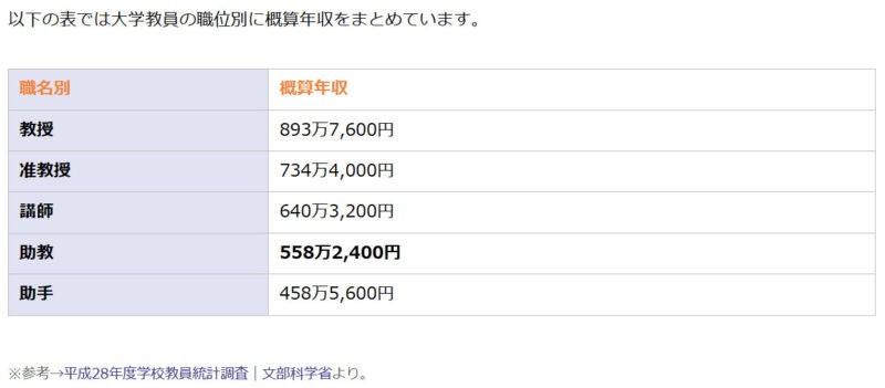 フリーアナウンサーの桝太一