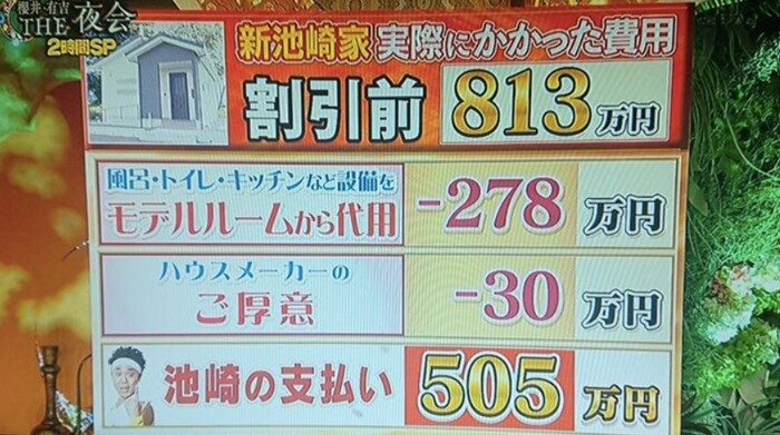 サンシャイン池崎の実家新居にかかった費用